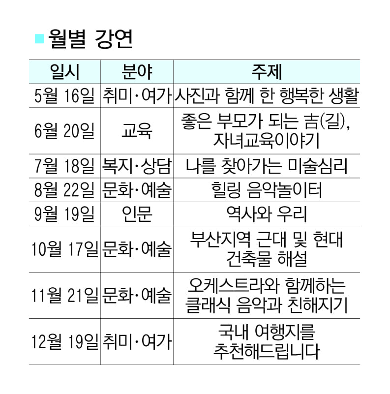 21면 휴먼북 도서관 표